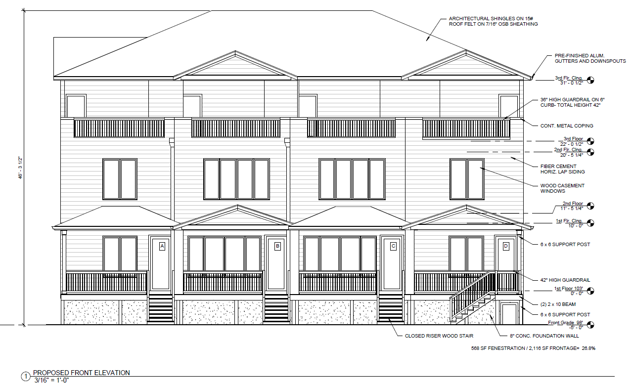 Atlanta Georgia Hard Money New Construction Blanket Loan